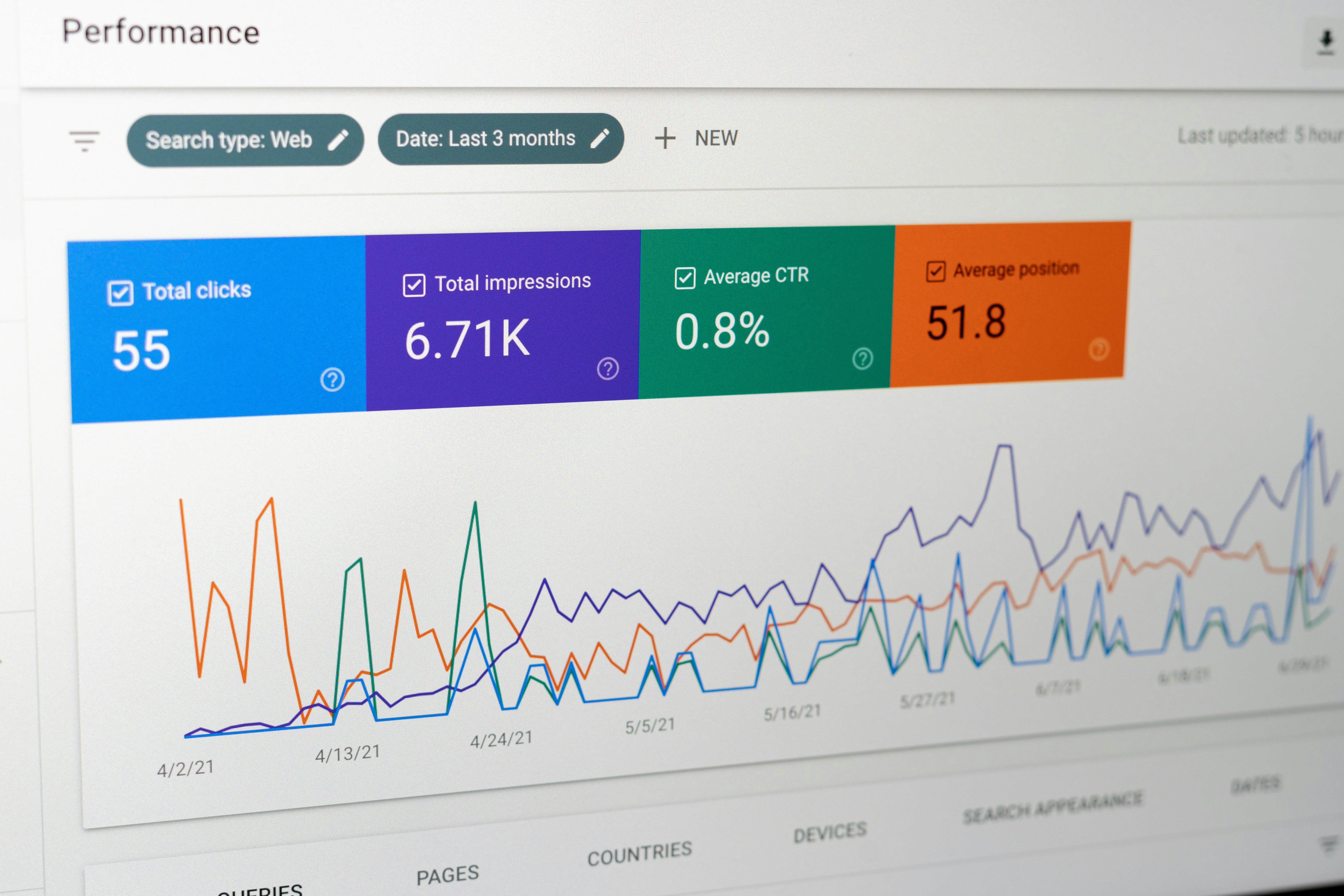 Google Search Console 브랜드 검색 성과