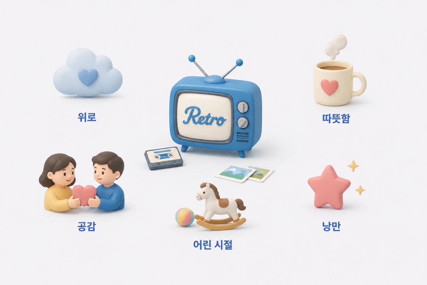 레트로 감성 소비 트렌드 — 위로, 따뜻함, 공감, 어린시절, 낭만