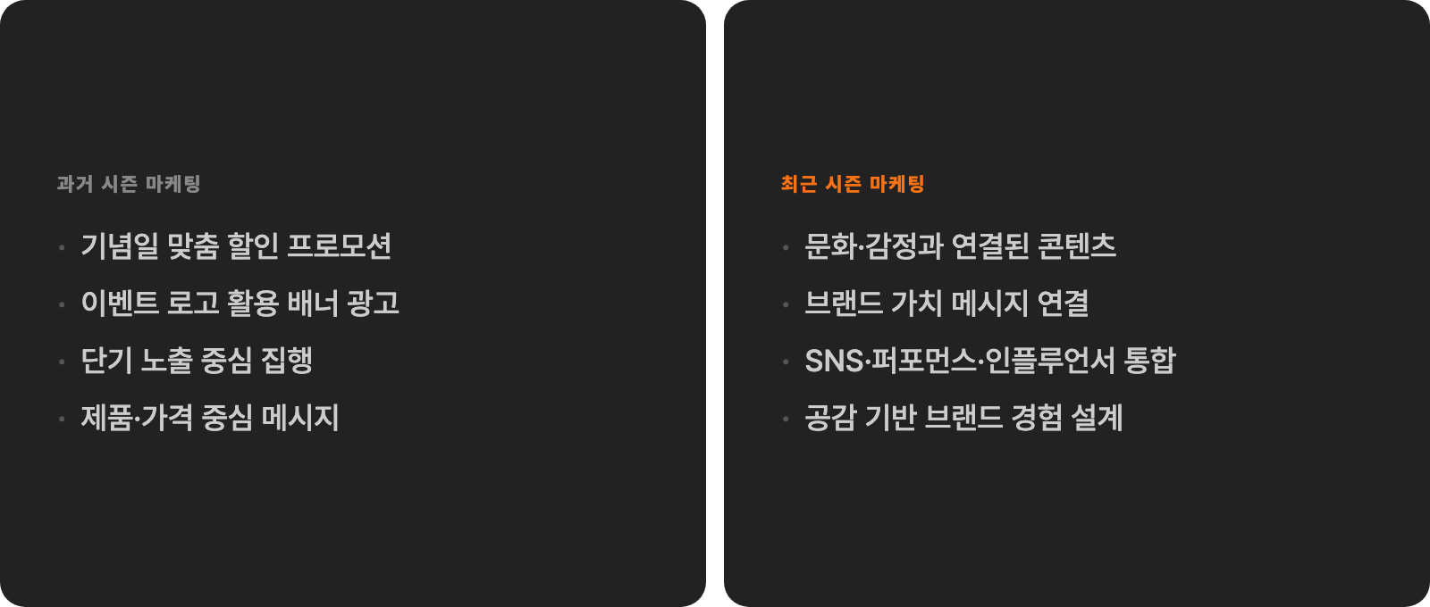과거 시즌 마케팅 vs 최근 시즌 마케팅 비교