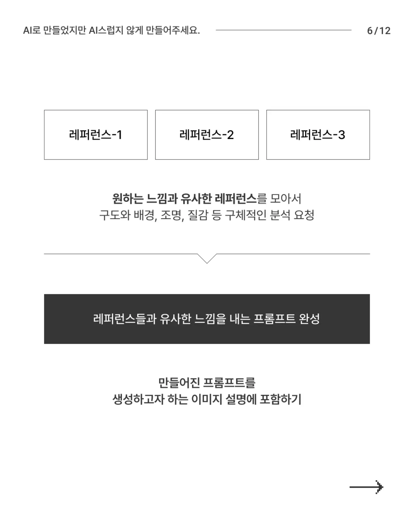 N년차 디자이너의 AI티 안 나는 AI 이미지 만들기 - 슬라이드 6