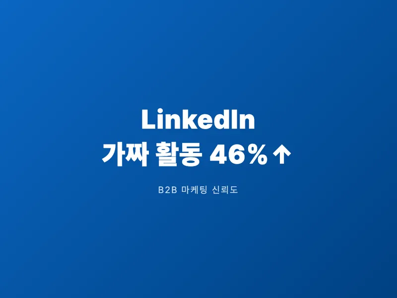 LinkedIn의 가짜 활동이 46% 늘었다